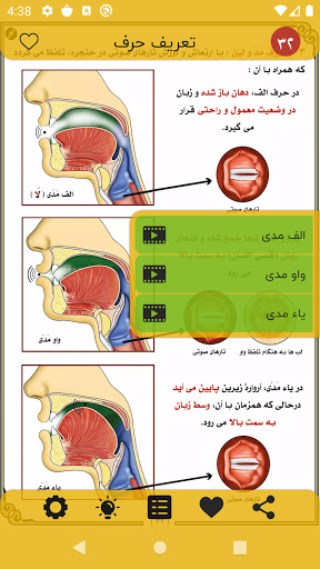 تجوید مصور فارسی دکتر ایمن سوید - مخارج و احکام