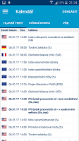 screenshot of ČSOB Finanční trhy