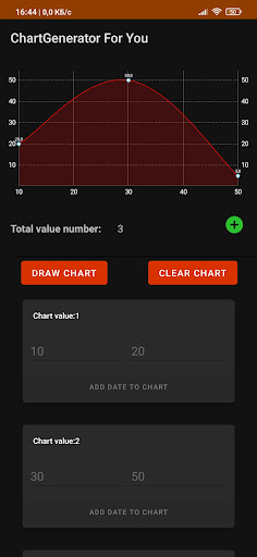 Chart Generator Screen 2