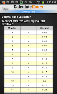 Decimal Time Converter + Chartのおすすめ画像2