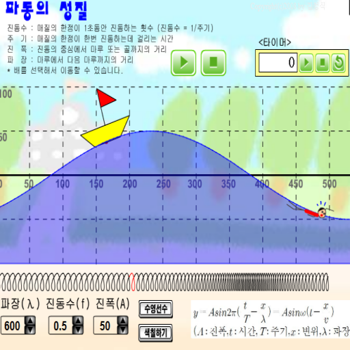 파동의성질 가상실험 - 진폭,진동수,파장 알아내기 logo