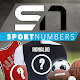 Sport Numbers Quiz Auf Windows herunterladen