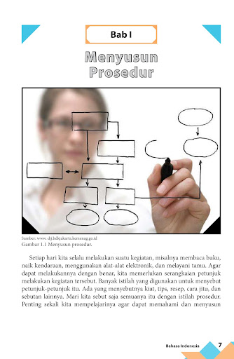 Bahasa Indonesia Kelas 11 K13 Screen 3