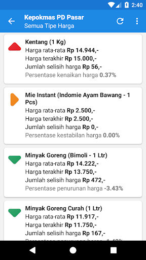 ARIMBI Kota Bandung Screen 2