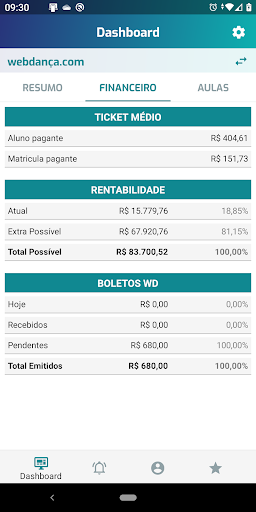 Web Dança Escola Screen 3