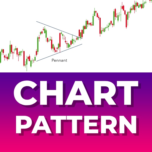 Chart Pattern Profitable