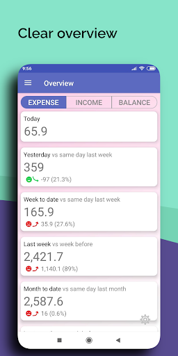 MyMoneyLog - Expenses, Budgets Screen 3