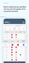 HALO Mobile