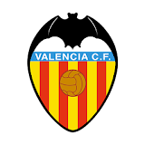 Valencia CF Keyboard by Kika icon
