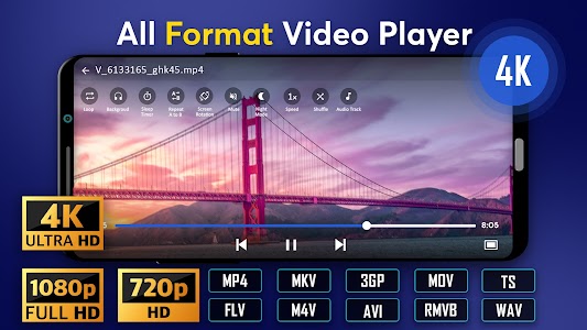 HD video player all format Unknown