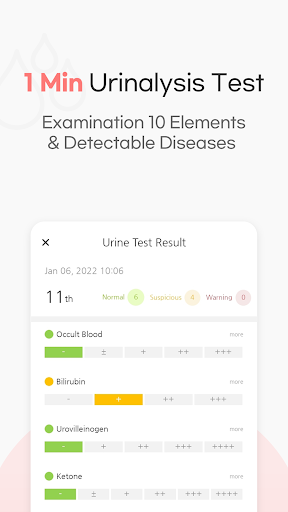 AlphaDo PET+ Food Health Care Screen 2