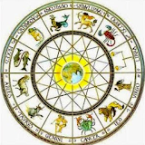 Nepali Horoscope Rashifal 2018 2074 icon