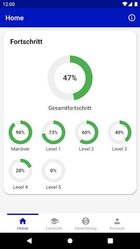 Android application L-Cockpit screenshort