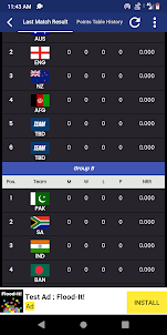I.P.L T20 Points Table Cricket