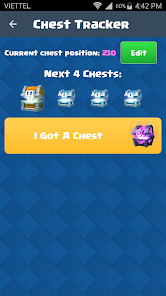 Cr chest tracker best sale