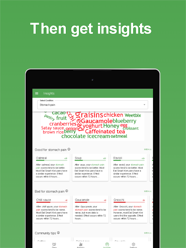 Screenshot of Eat Smart Kiwi: Food Diary
