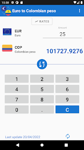 Euro to Colombian peso