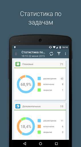 Скаут Задачи