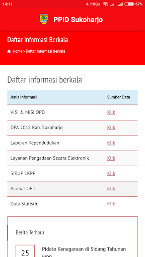 PPID Sukoharjo Screen 3