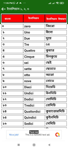 ইতালিয়ান ভাষা শিক্ষা কোর্স