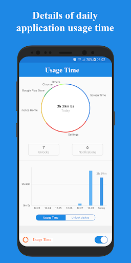 Android application Usage Time - App Usage Manager screenshort