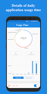 Usage Time  App For Pc – (Free Download On Windows 7/8/10/mac) 1