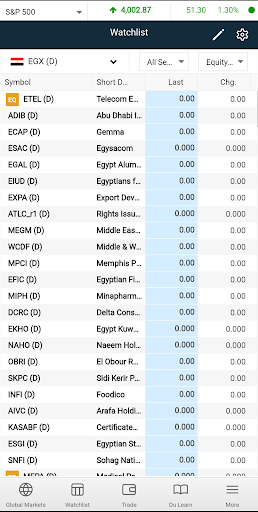 Android application Dutrade screenshort