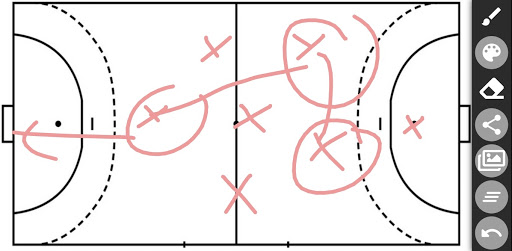 Openboard - Handwriting on Bla