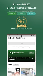 MBLEX Prep Test - 2023