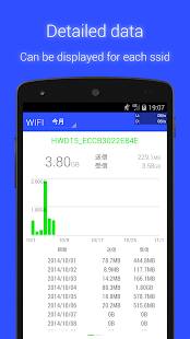 Data Usage Monitor Screenshot