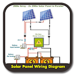 Cover Image of Download Solar Panel Wiring Diagram  APK