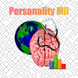 Personality MD: Self Test icon