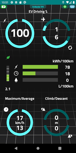 PHEV Watchdog Screen 3