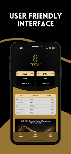 Android application Chattogram Gold screenshort