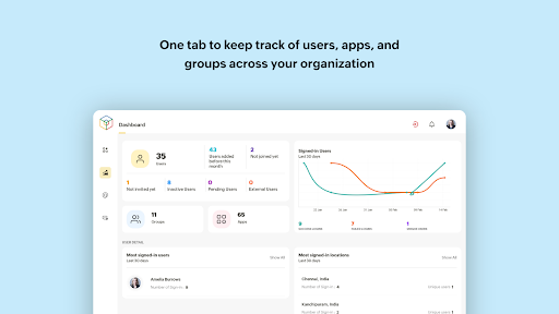 Screenshot of Zoho One - The Business Suite