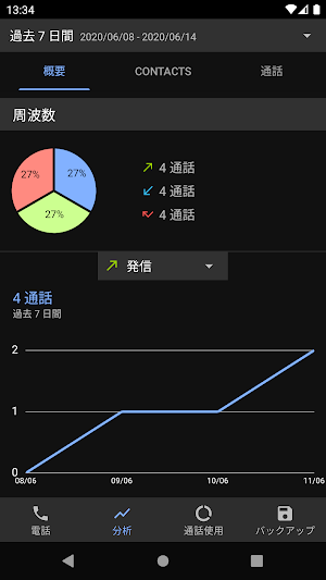 画像クリックでメニュー表示／非表示