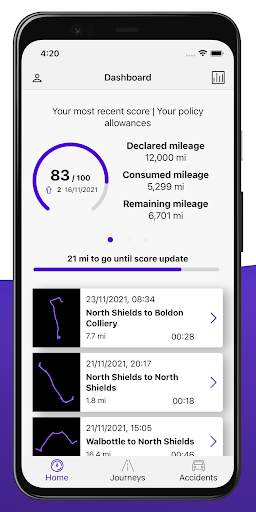 Android application MyFirst screenshort