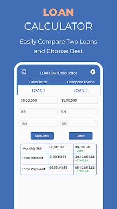 LoanCash - EMI Loan Guideのおすすめ画像2