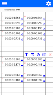 Video Stopwatch