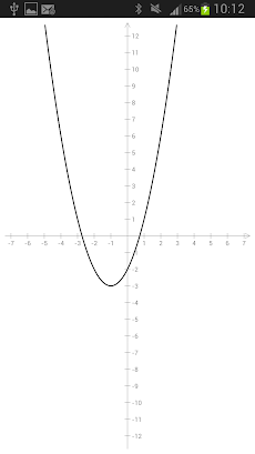 NaN Quadratic Functionのおすすめ画像5