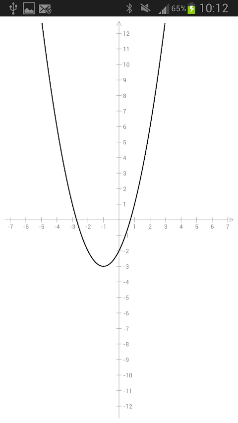 NaN Quadratic Functionのおすすめ画像5