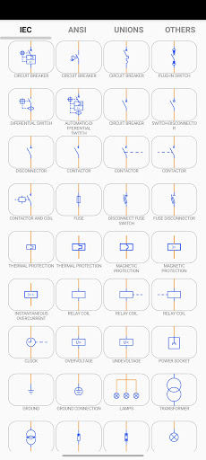 SLD | Electrical diagrams Screen 2
