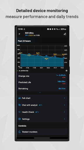 Multi-Device Energy Monitor AI Screen 2