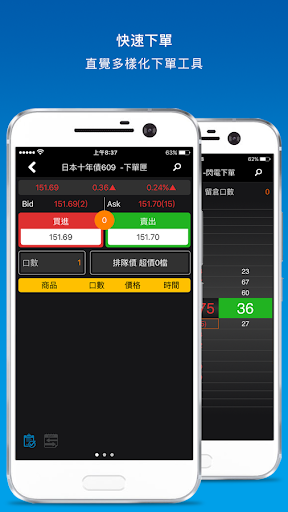 永全證券期權下單 Screen 3