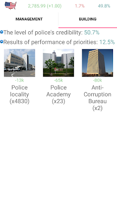 Simulator of USA Premium - Screenshot 2