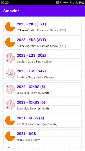 Çıkmış Sorular - KPSS YKS LGS
