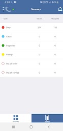 KNOW Mobile