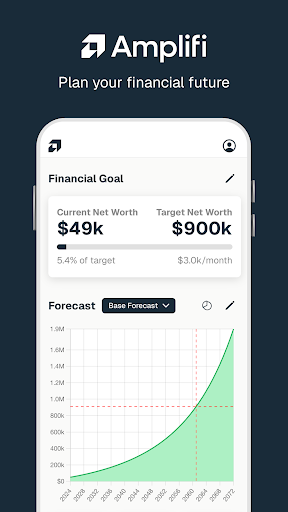 Amplifi: Net Worth Tracker Screenshot 1 - AppWisp.com