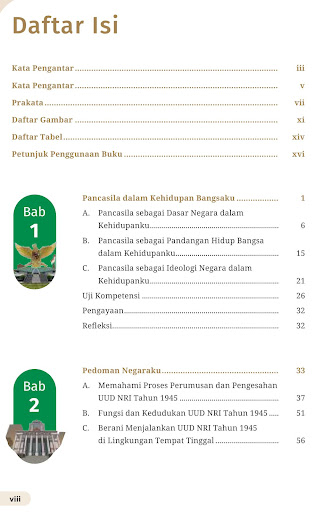 Pend Pancasila Kelas 8 Merdeka Screen 2