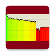 CPU Throttling Test